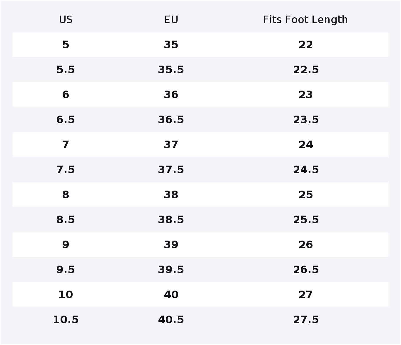 Skechers Street Walking Shoes  - огляд і ціна Men'S Shoes